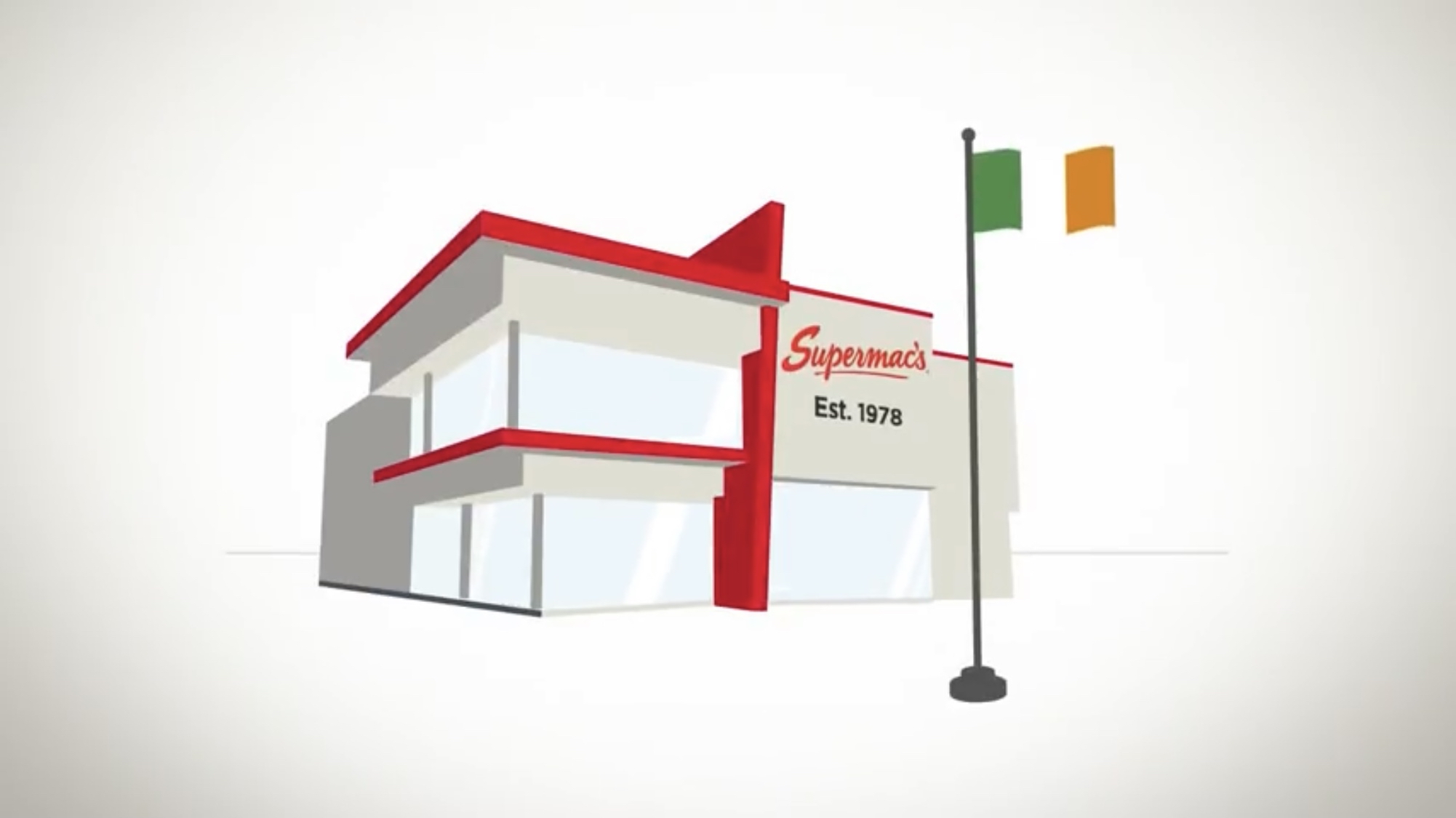 Supermac's Family Restaurant And Takeaway storefront placeholder